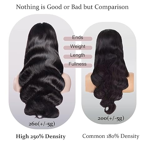 Wig store-Curly-HOT STAR 250% Density Wear and Go Glueless Wigs Human Hair Pre Plucked Pre Cut 6×4 Lace Closure Wig 100% Human Hair Glueless Body Wave Wigs for Black Women 28 Inch 3 Wig store-Curly-HOT STAR 250% Density Wear and Go Glueless Wigs Human Hair Pre Plucked Pre Cut 6x4 Lace Closure Wig 100% Human Hair Glueless Body Wave Wigs for Black Women 28 Inch - Image 3