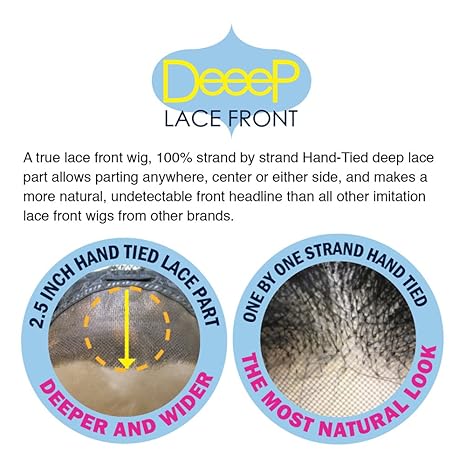 Wig store-Curly-Vivica A Fox Hair Collection Tori New Futura Synthetic Fiber Full Lace Front Wig- P4/27/30 3 Wig store-Curly-Vivica A Fox Hair Collection Tori New Futura Synthetic Fiber Full Lace Front Wig- P4/27/30 - Image 3